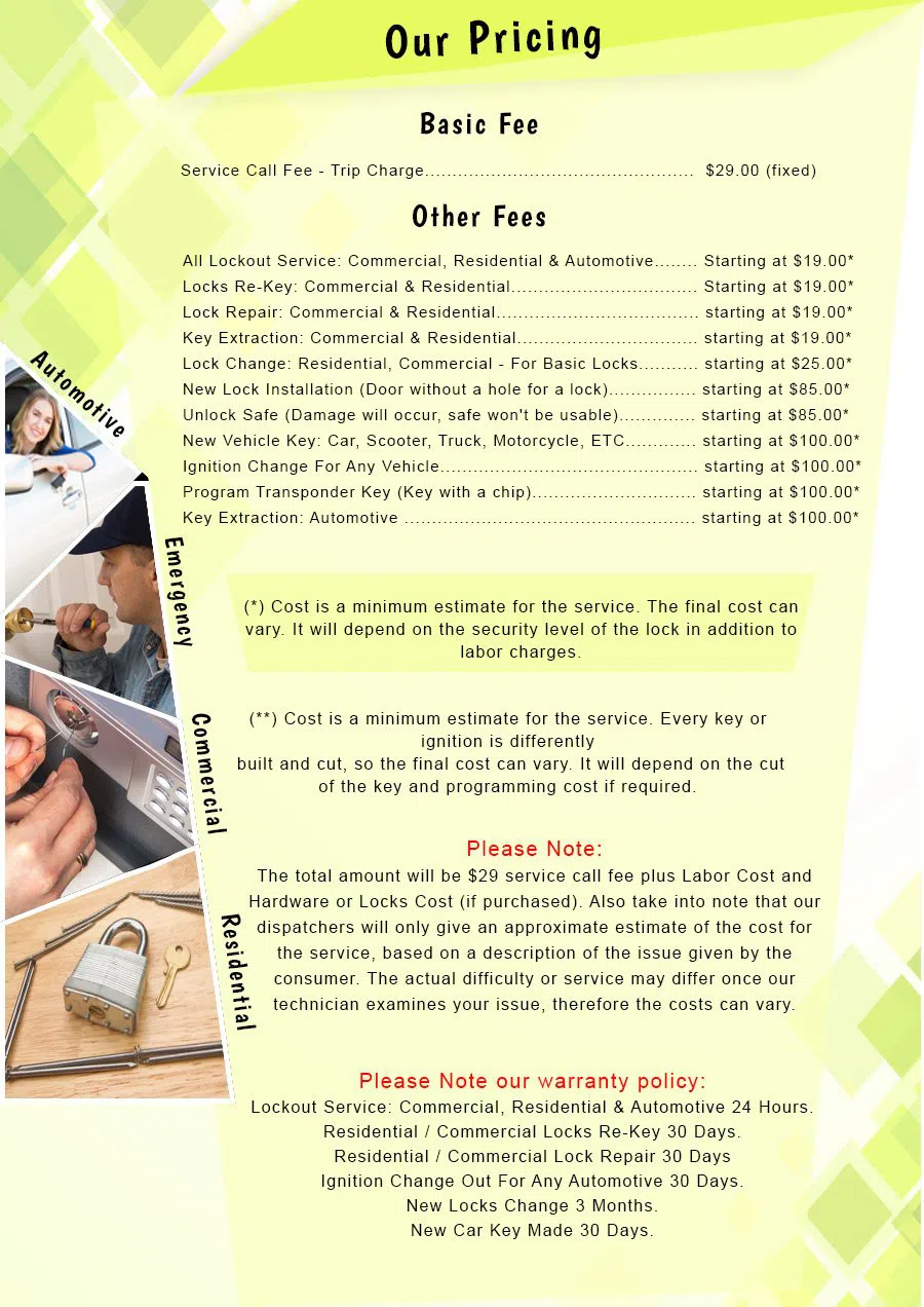 Mahwah Locksmith Service Mahwah, NJ 201-620-6501